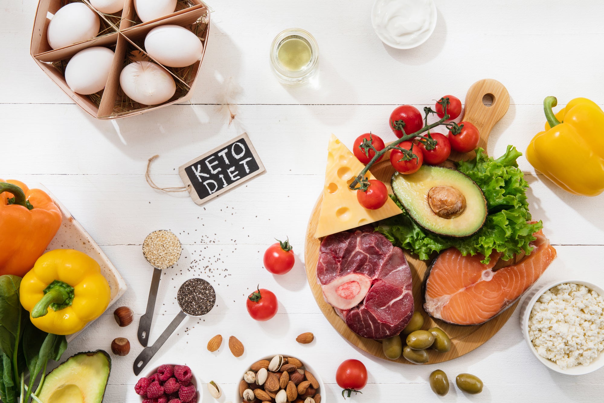 What is Keto Diets ?