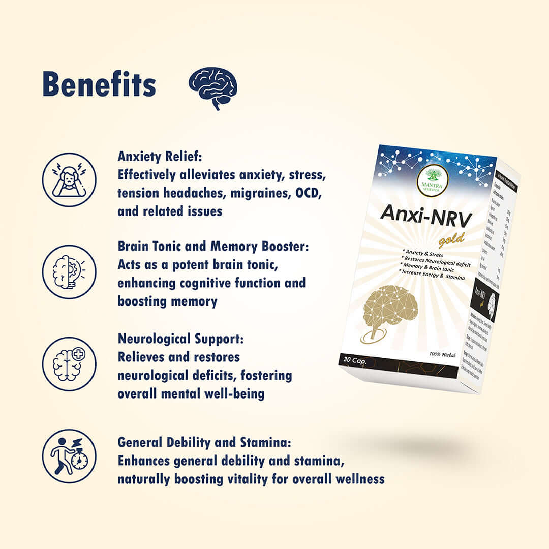 Mantra Ayurveda Anxi-NRV Gold - Natural Herbal Support for Stress Relief and Mental Wellness