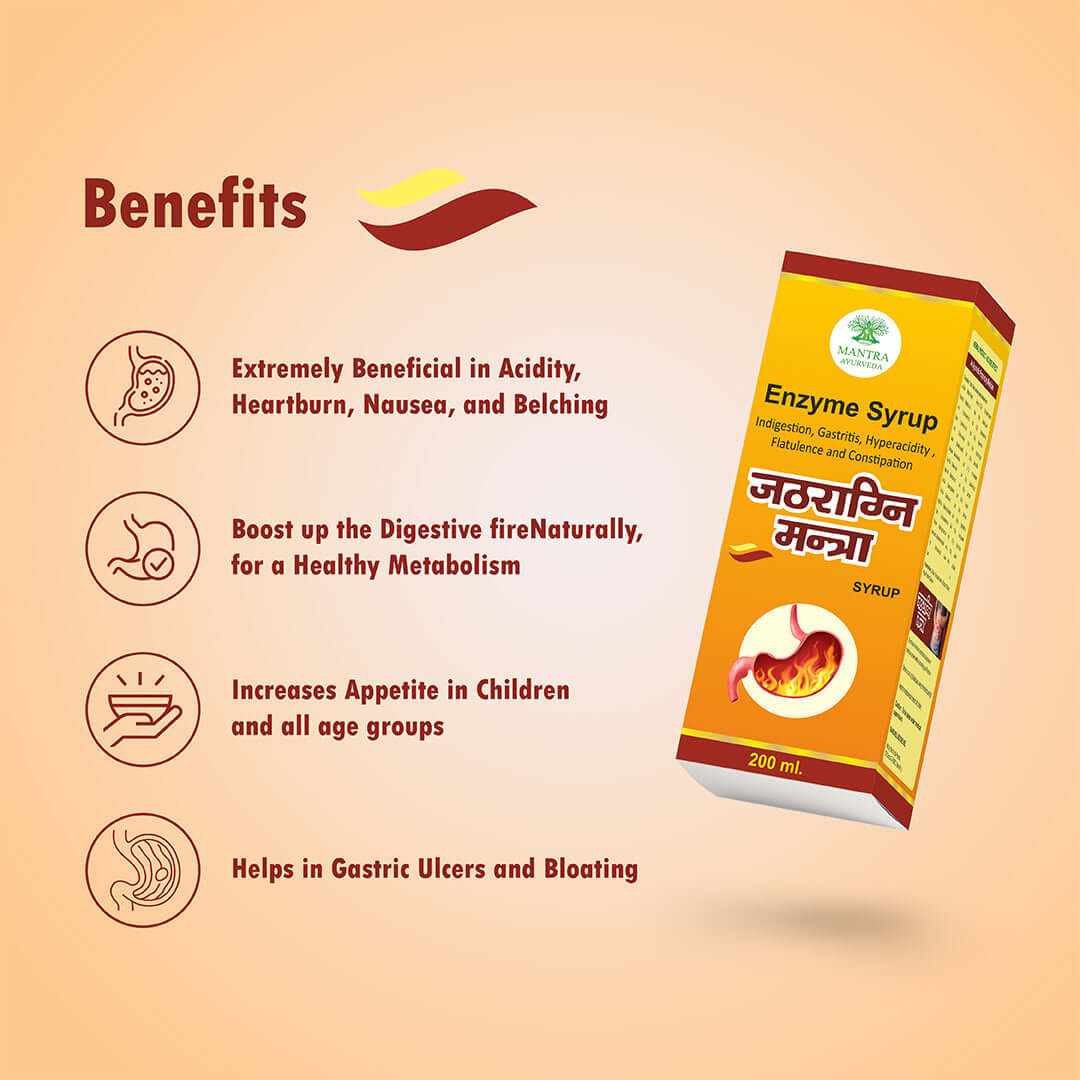 Mantra Ayurveda – Jathragni Mantra Syrup - Image 2